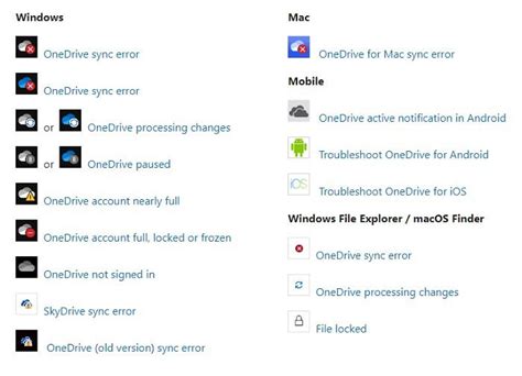 Sync Issues Troubleshooting