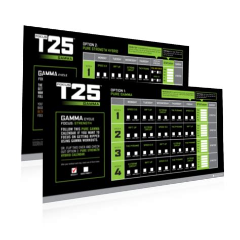 T25 Gamma Cycle Workout