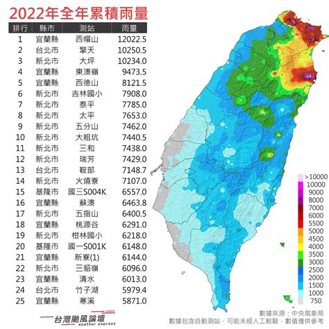 Taiwan Weather Forecast in December