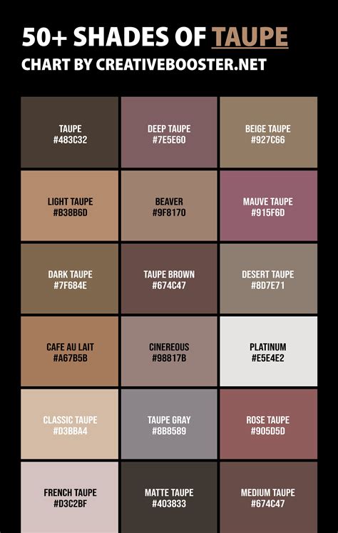 Taupe Color and Sadness