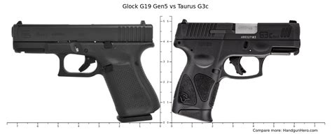 Taurus G19 Review