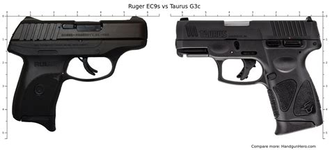 Taurus vs Ruger