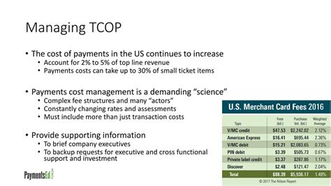 Tcop Calendar Tip 5