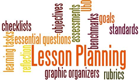 Teacher Planning Strategies