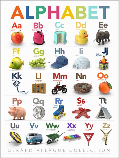 Teaching the alphabet