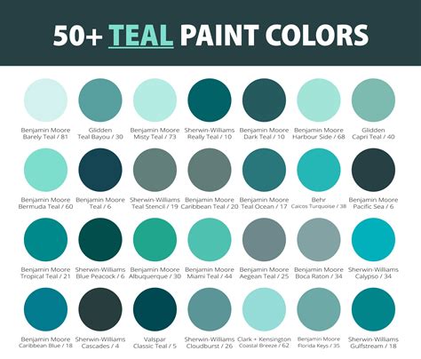 Teal Paint Colors