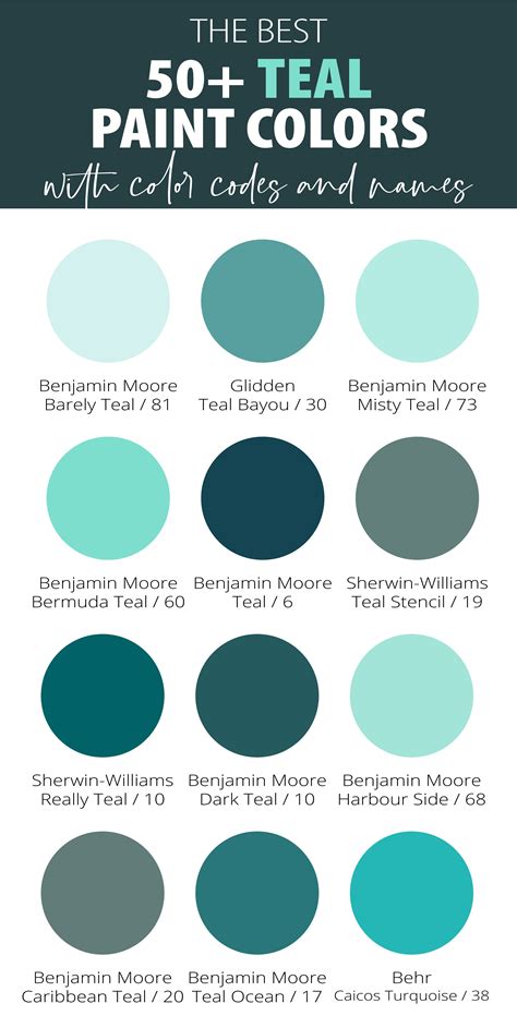 Teal Paint Colors