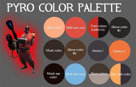 Team Fortress 2 Color Palette Final Thoughts