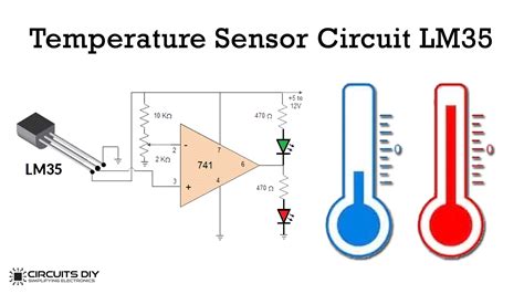 Temperature sensor