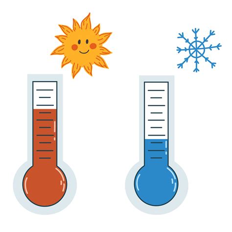 Temperature Control