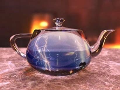 Tempest in a Teapot Examples