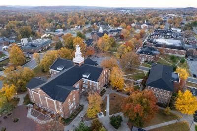 Tennessee Tech Productivity