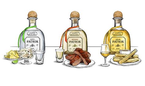 Tequila Pairings