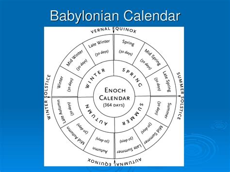 The Babylonian Calendar