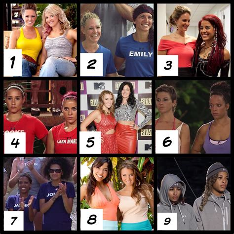 The Challenge History