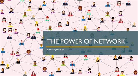 The power of networking