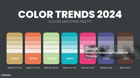 Themed Palette Trends