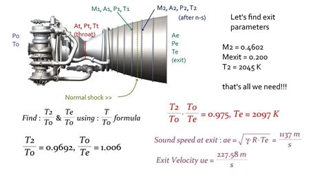 Thrust to Horsepower Examples