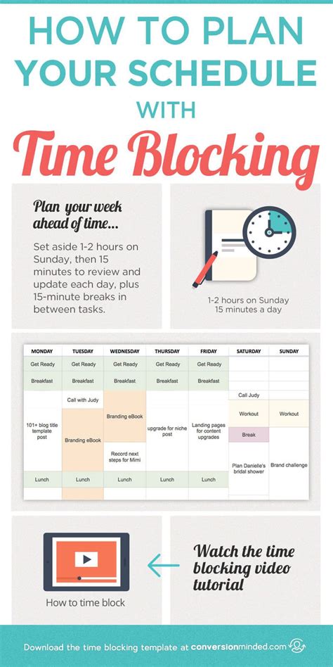 Time Blocking Strategies