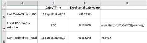 Time Conversion Made Easy