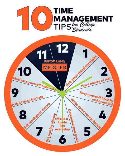 Time management strategies for students