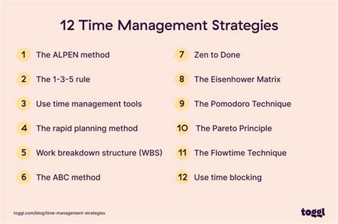 Time Management for Success