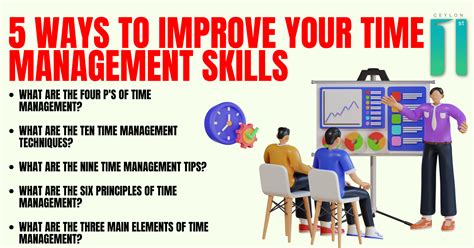 Time Management Tips