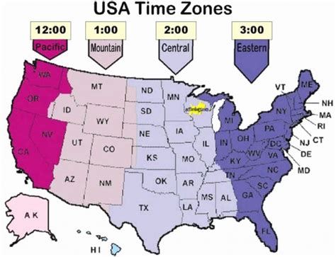 Time Zone Abbreviations