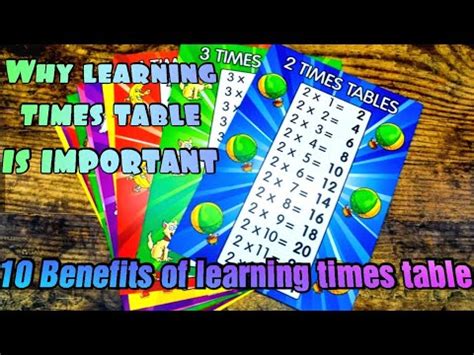 Benefits of Times Table Chart