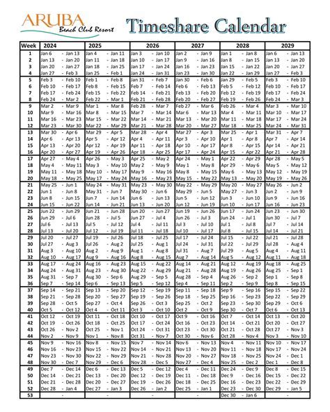 Timeshare calendar tips