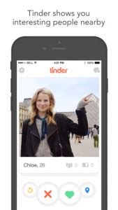 Tinder Christian Dating