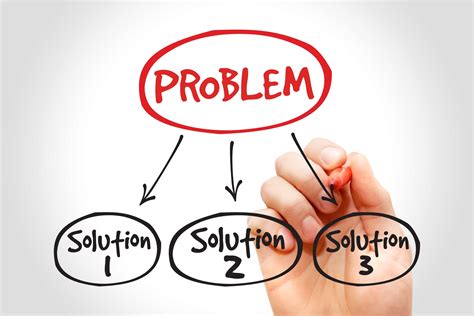 Tip 4: Focus on Problem-Solving