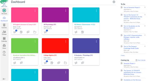 Tips and Tricks for Decorating Canvas Dashboard