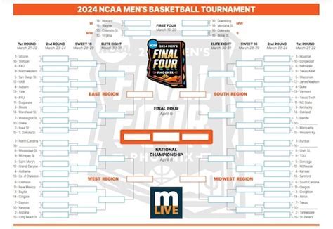 Tips for Filling Out a Printable Bracket