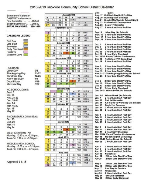 Tips for UCSB Calendar