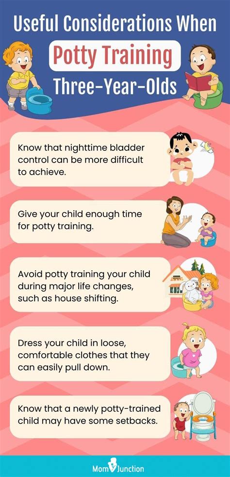 Potty Training Image 7