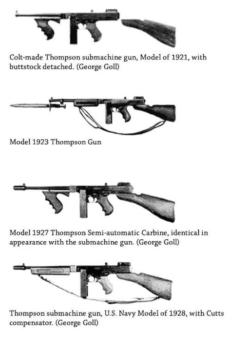 Tommy Gun History and Development