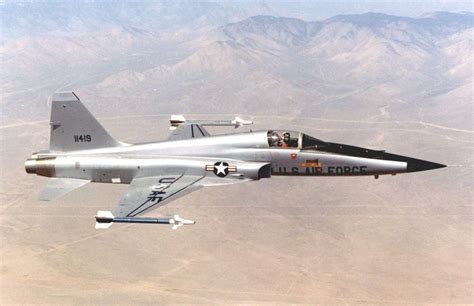 Ranking the Top 5 Best Jet Fighters in the Americas