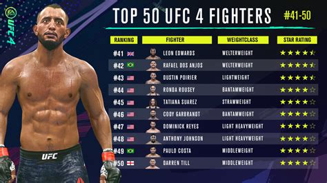 Top Fighters 4