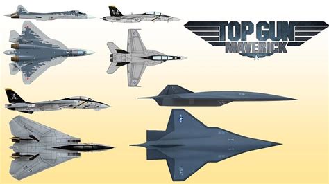 Top Gun Aviation