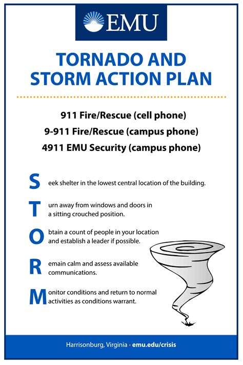 Tornado Emergency Plan