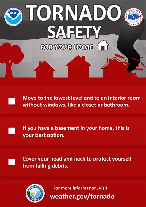 Tornado Safety Awareness