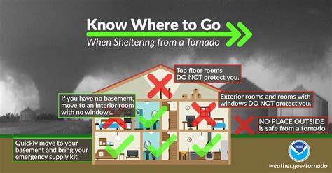 Tornado Safety Education