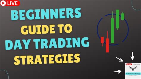 Trading Strategies