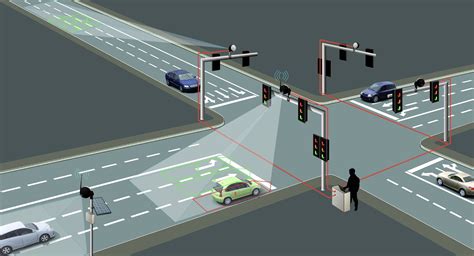 Traffic Signal System