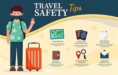 Travel safety and security with BYU