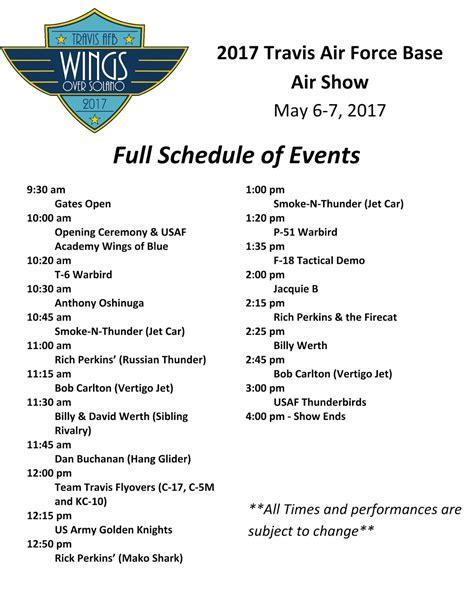 Travis Air Show 2025 Dates and Performer Lineup