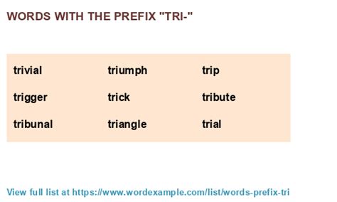 Tri word examples