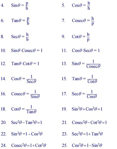 Trigonometry Formulas