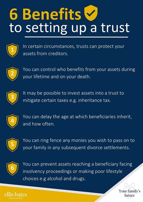 Benefits of restoring trust